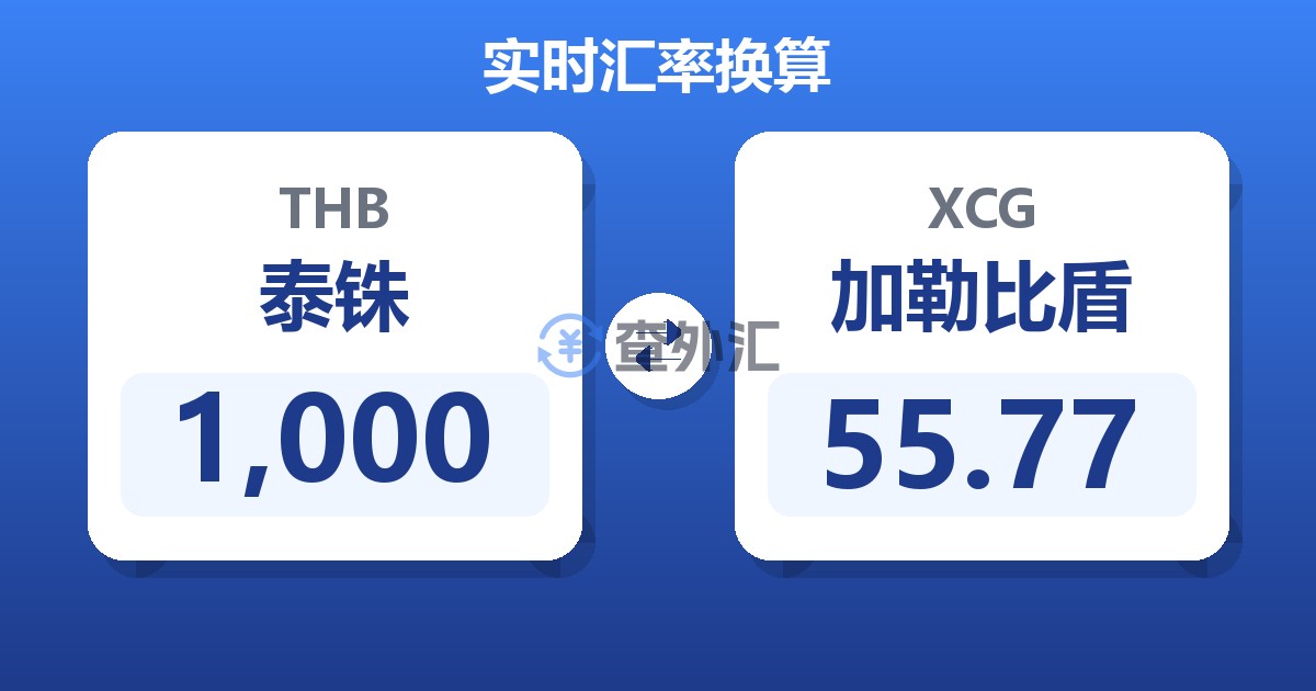 1,000泰铢兑加勒比盾