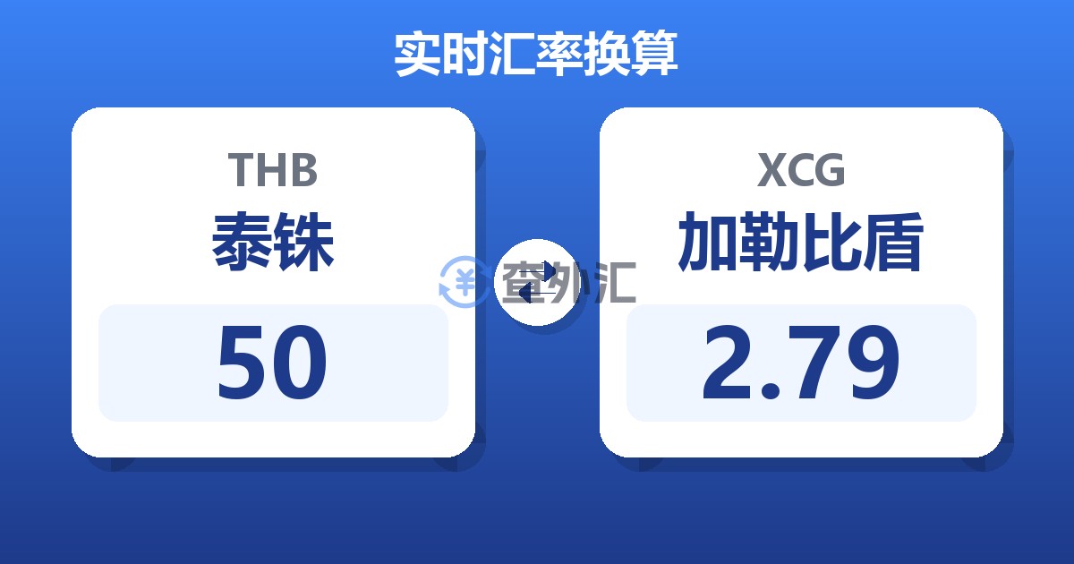 50泰铢兑加勒比盾