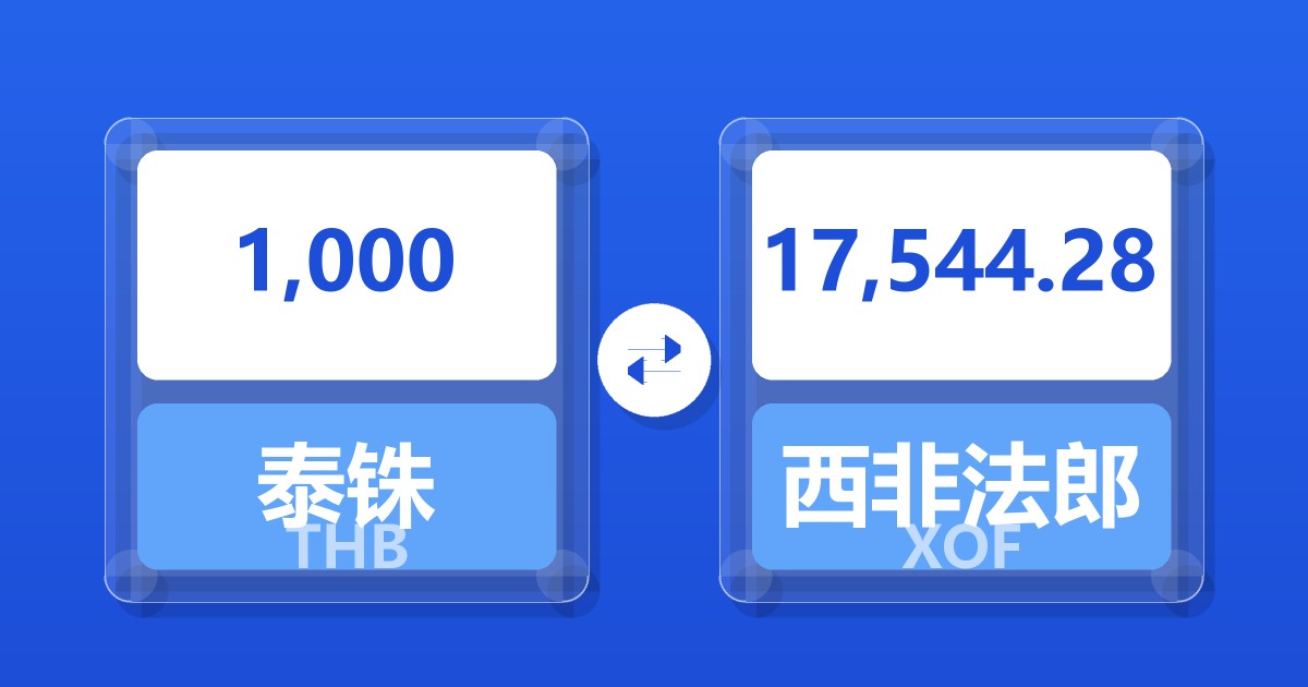 1,000泰铢兑西非法郎
