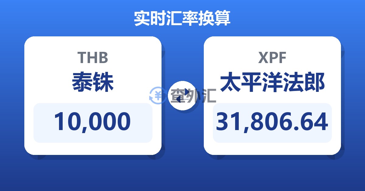10,000泰铢兑太平洋法郎