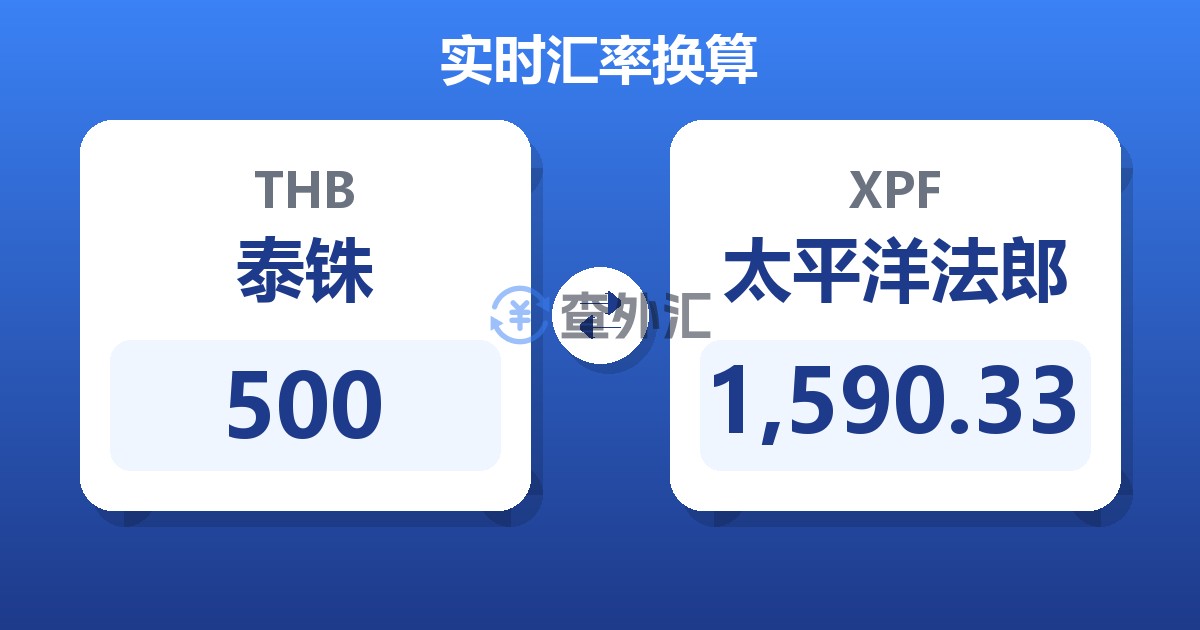500泰铢兑太平洋法郎
