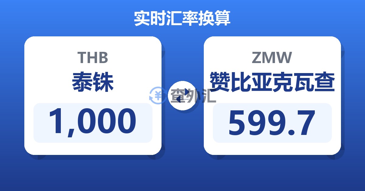 1,000泰铢兑赞比亚克瓦查