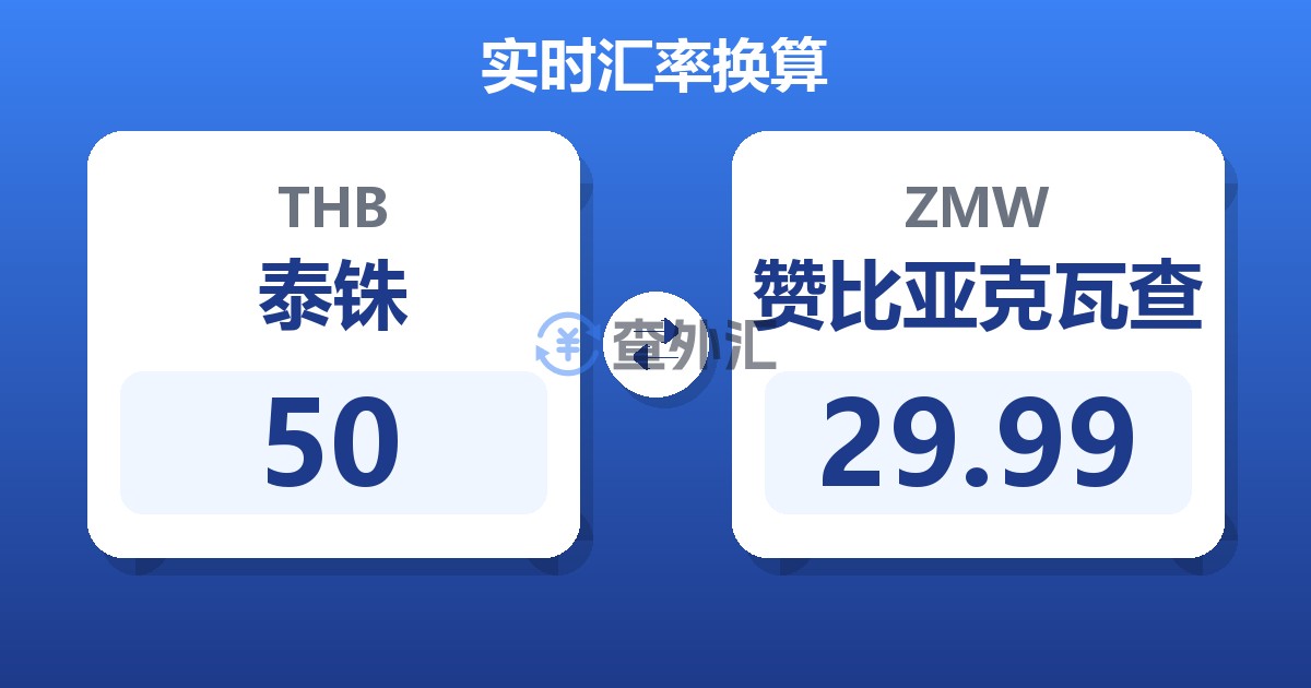50泰铢兑赞比亚克瓦查