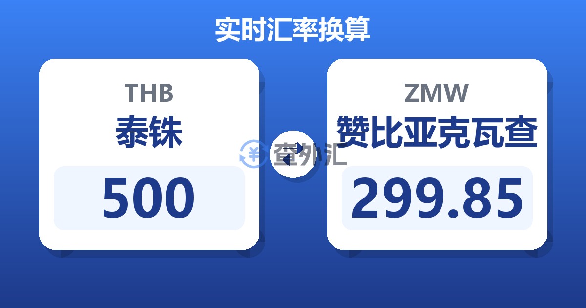500泰铢兑赞比亚克瓦查