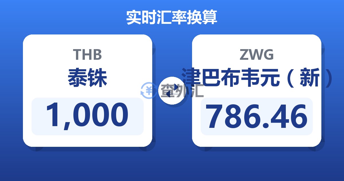 1,000泰铢兑津巴布韦元（新）