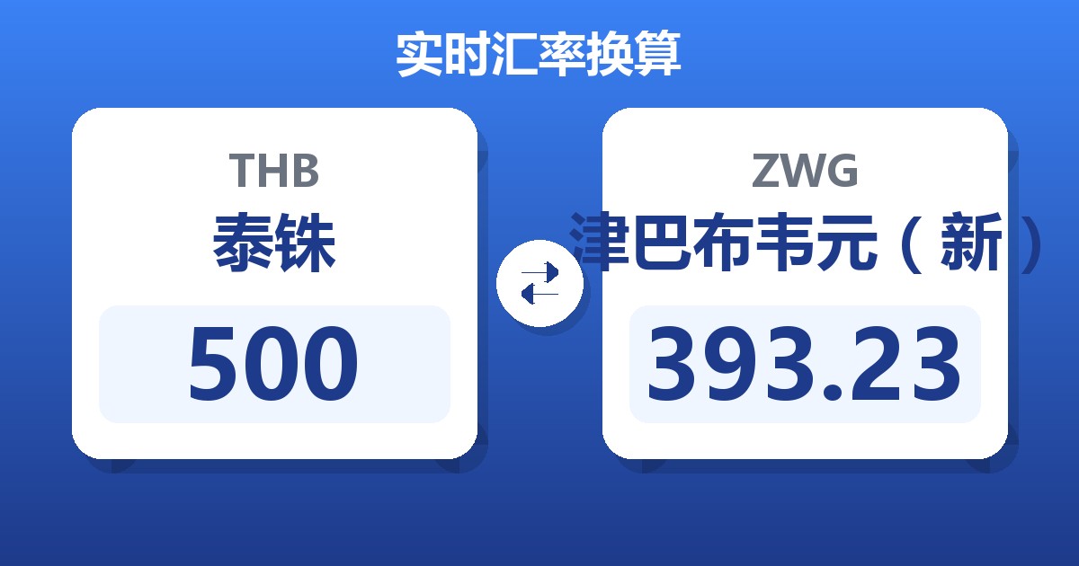 500泰铢兑津巴布韦元（新）