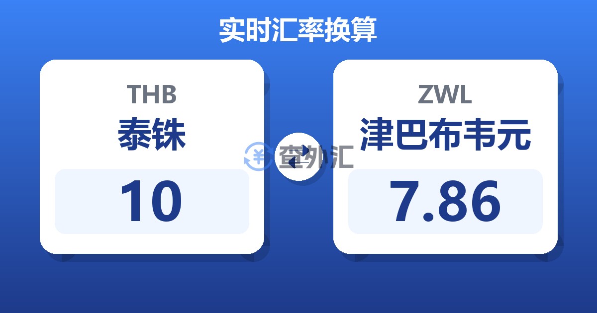 10泰铢兑津巴布韦元
