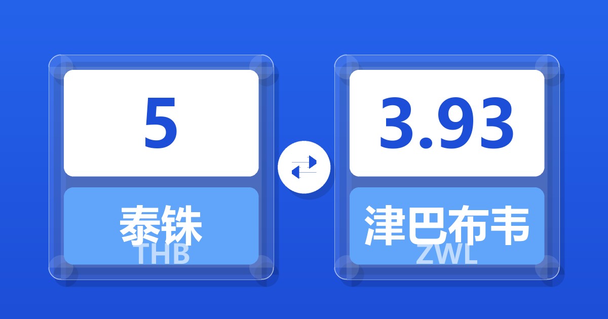 5泰铢兑津巴布韦元