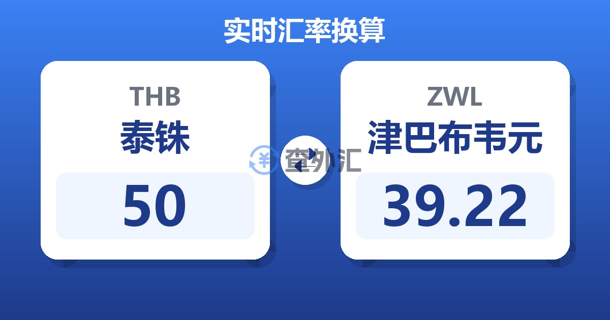 50泰铢兑津巴布韦元