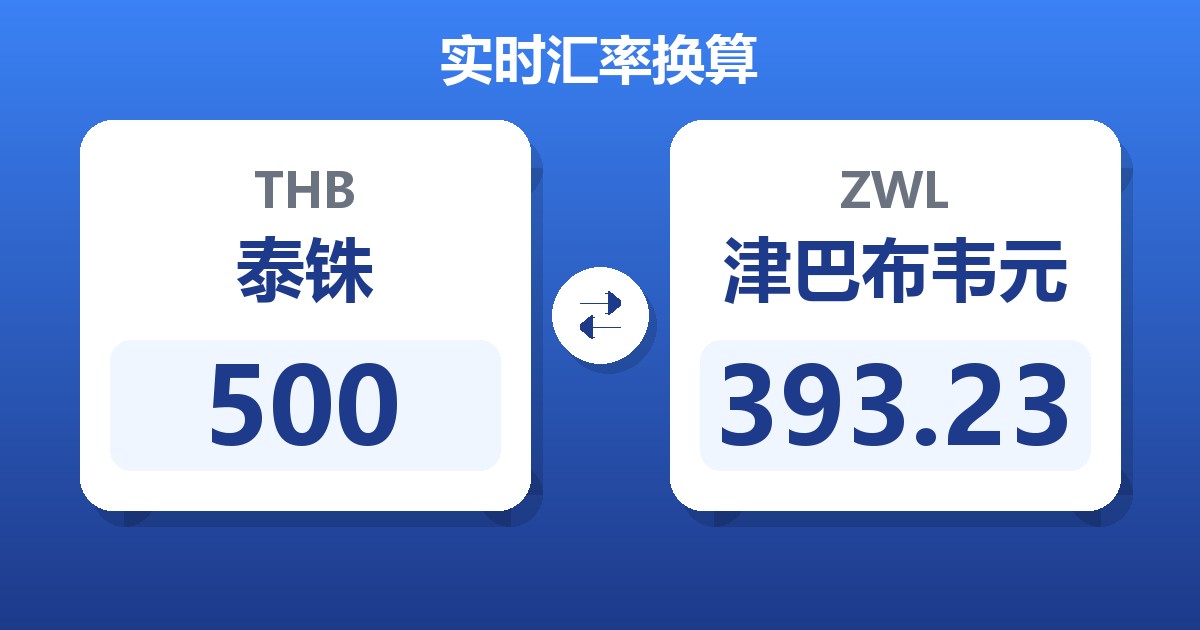 500泰铢兑津巴布韦元