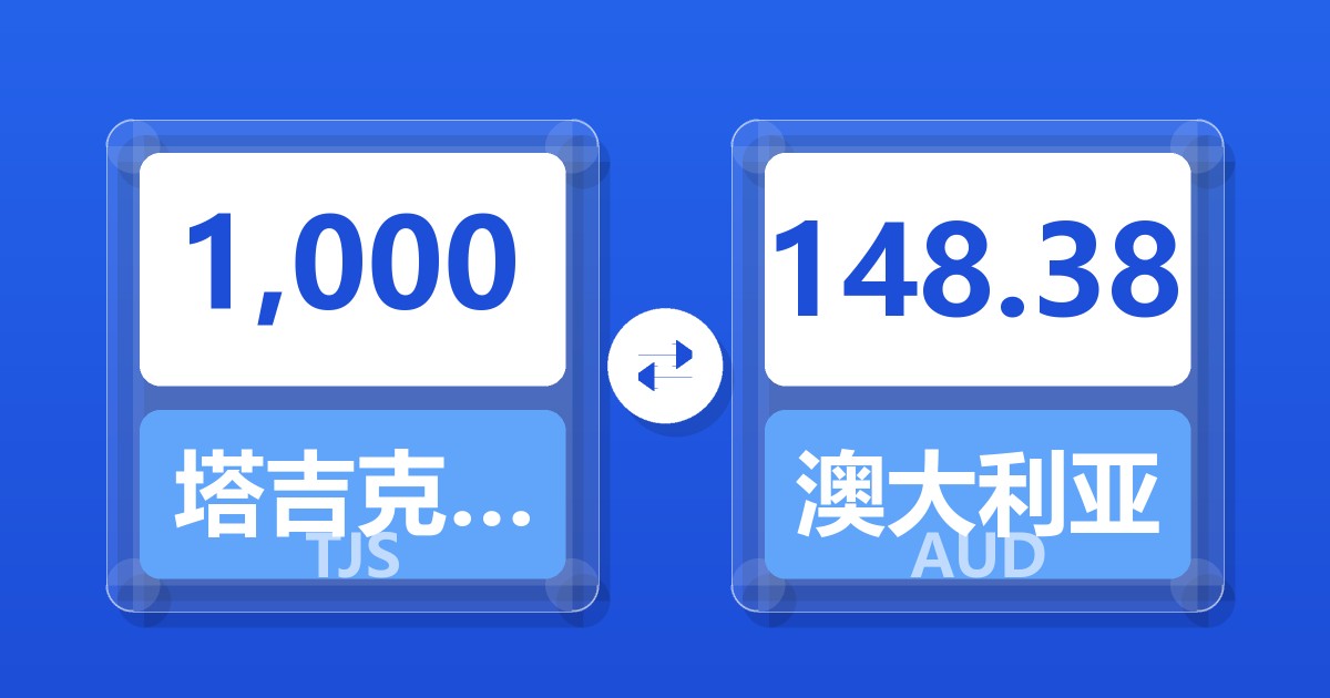 1,000塔吉克斯坦索莫尼兑澳大利亚元