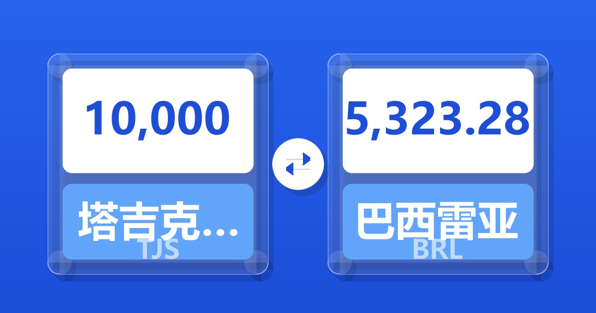 10,000塔吉克斯坦索莫尼兑巴西雷亚尔