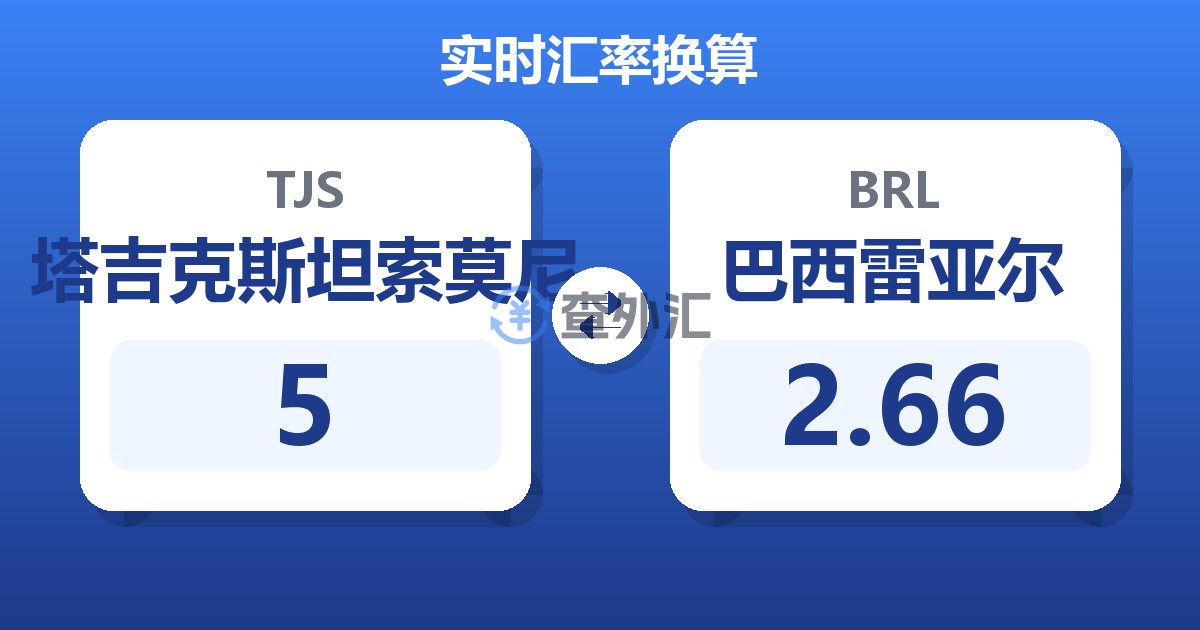 5塔吉克斯坦索莫尼兑巴西雷亚尔