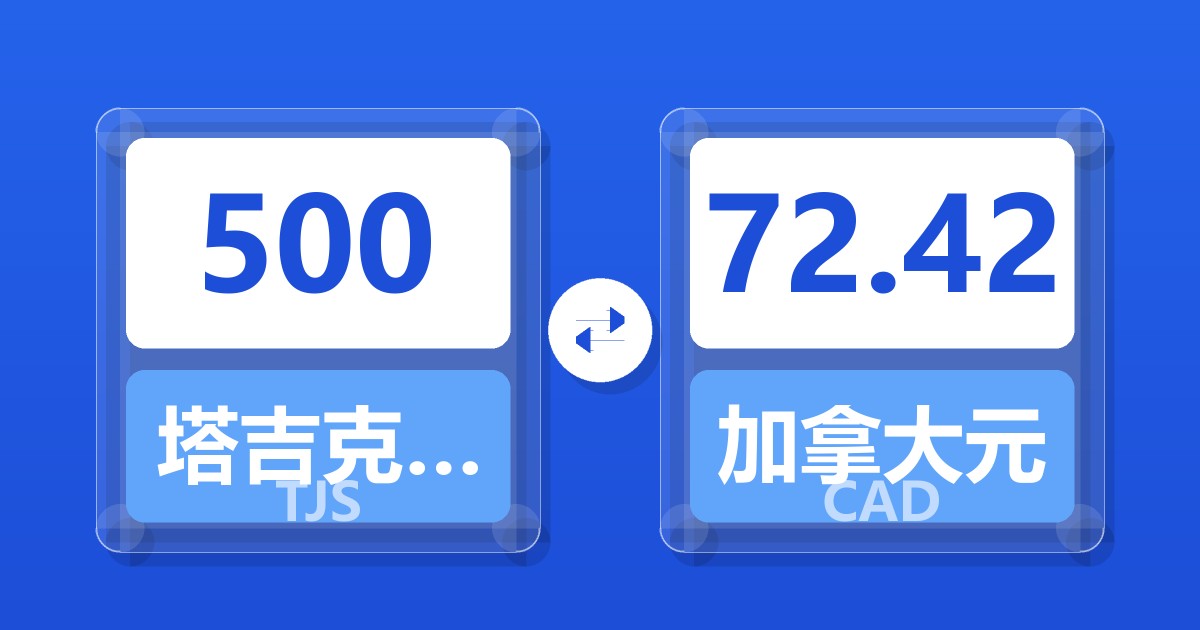 500塔吉克斯坦索莫尼兑加拿大元