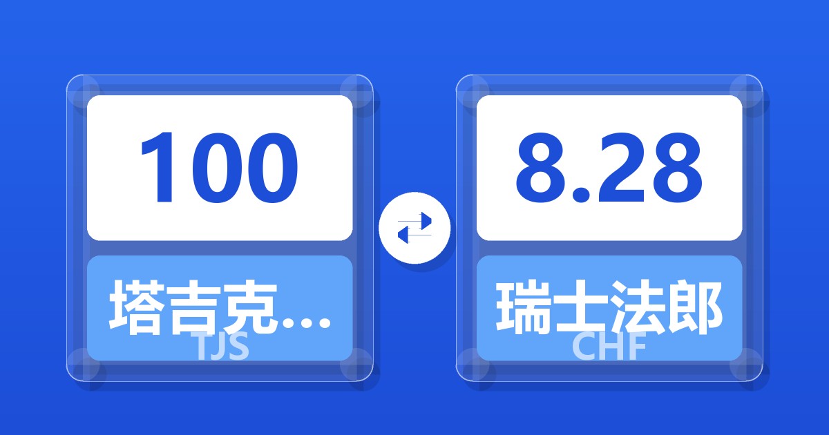 100塔吉克斯坦索莫尼兑瑞士法郎