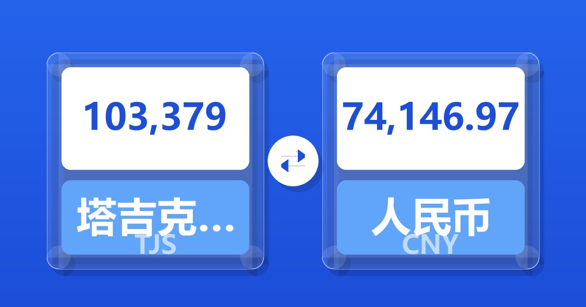 103,379塔吉克斯坦索莫尼兑人民币