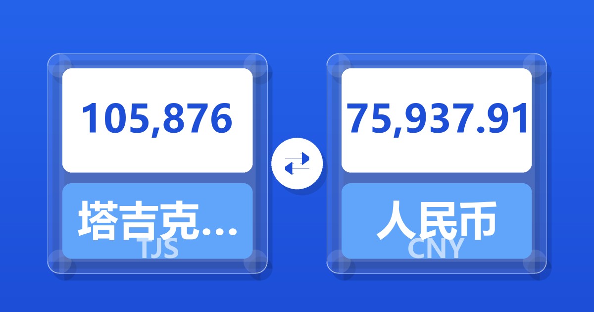 105,876塔吉克斯坦索莫尼兑人民币