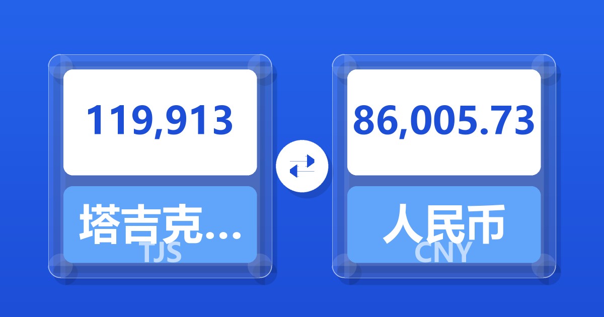 119,913塔吉克斯坦索莫尼兑人民币