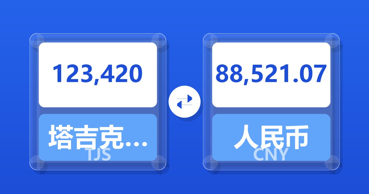 123,420塔吉克斯坦索莫尼兑人民币