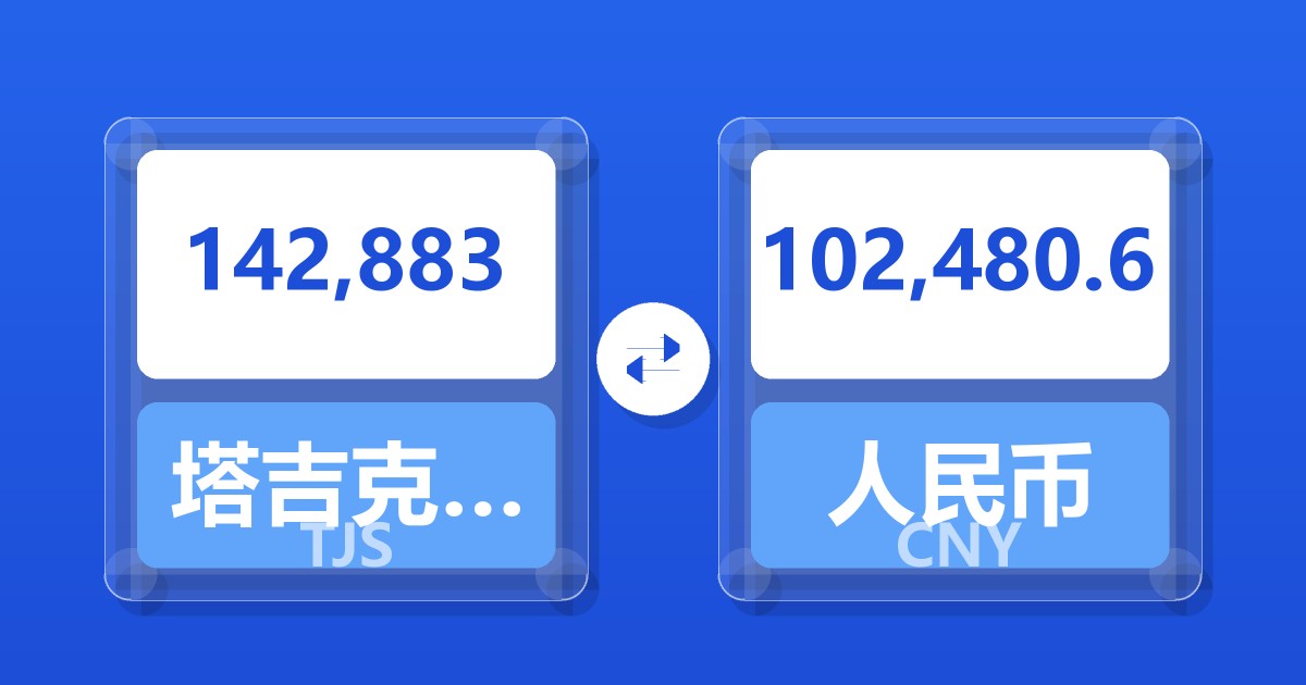 142,883塔吉克斯坦索莫尼兑人民币