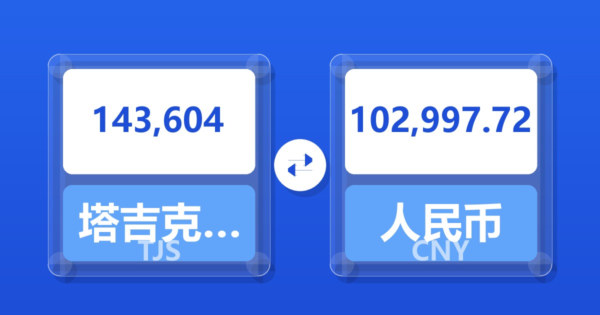 143,604塔吉克斯坦索莫尼兑人民币