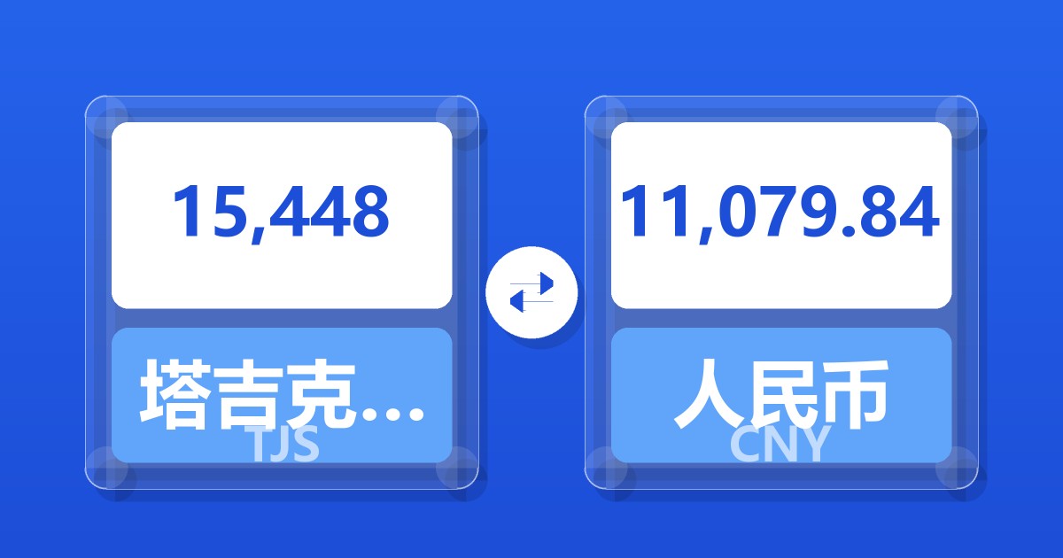 15,448塔吉克斯坦索莫尼兑人民币