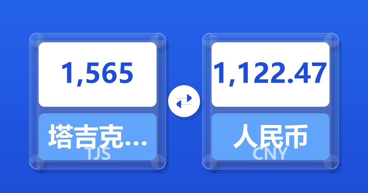 1,565塔吉克斯坦索莫尼兑人民币