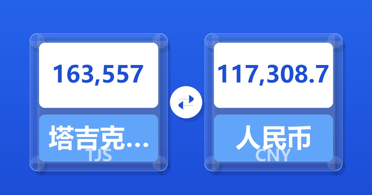 163,557塔吉克斯坦索莫尼兑人民币