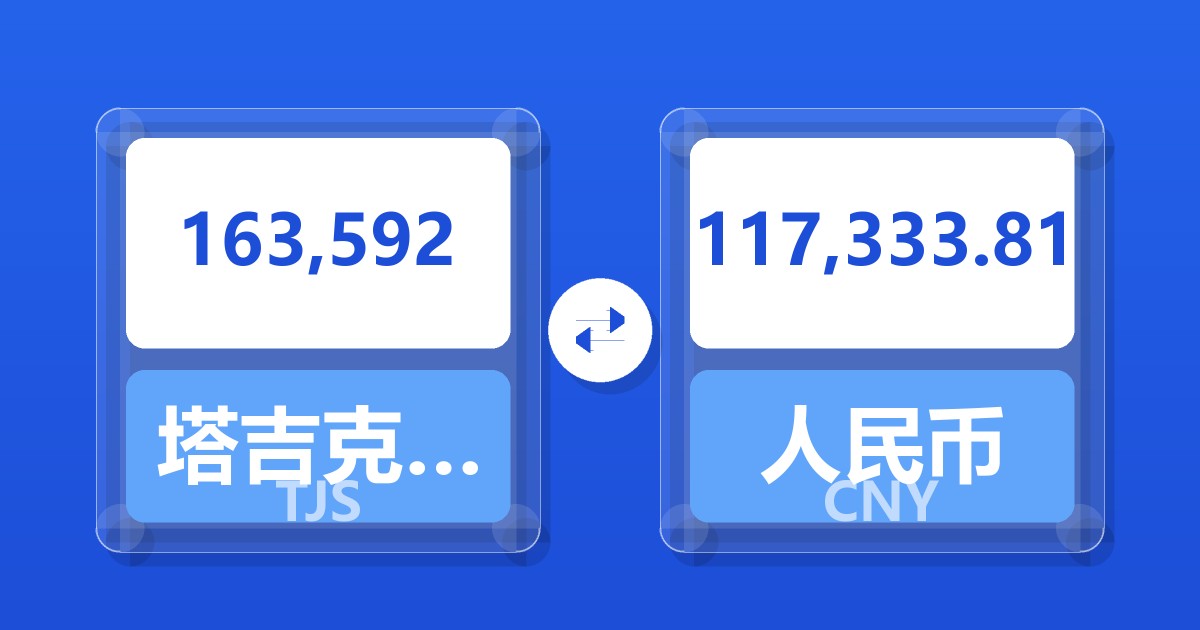 163,592塔吉克斯坦索莫尼兑人民币