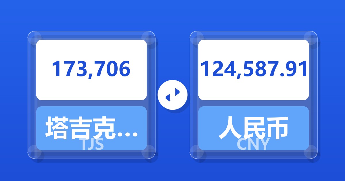 173,706塔吉克斯坦索莫尼兑人民币