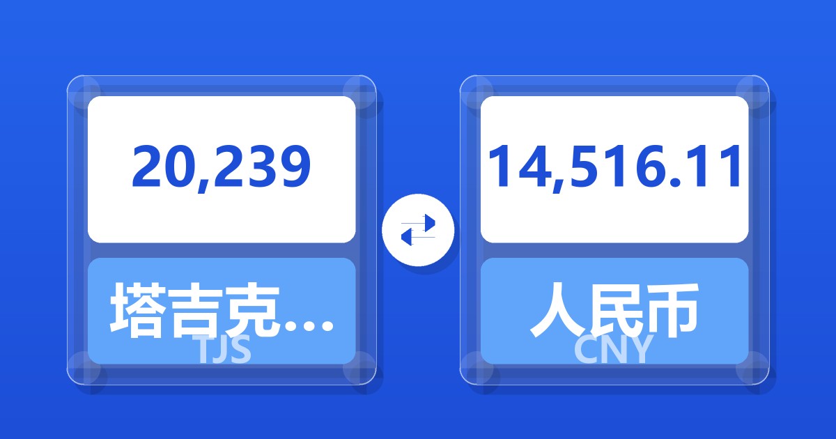 20,239塔吉克斯坦索莫尼兑人民币