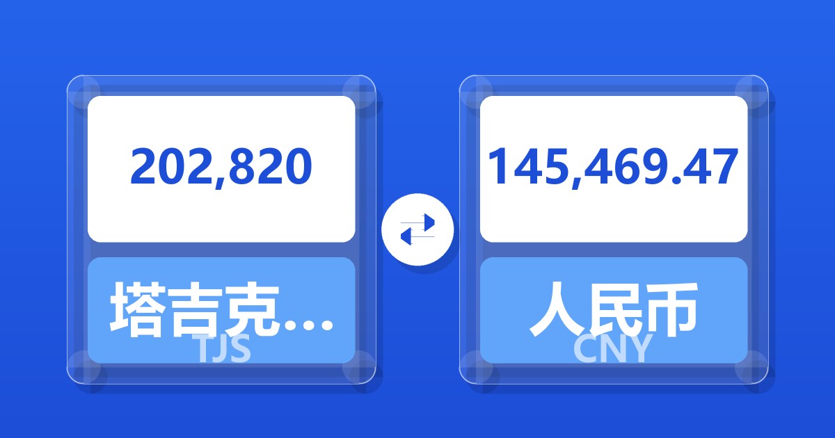 202,820塔吉克斯坦索莫尼兑人民币