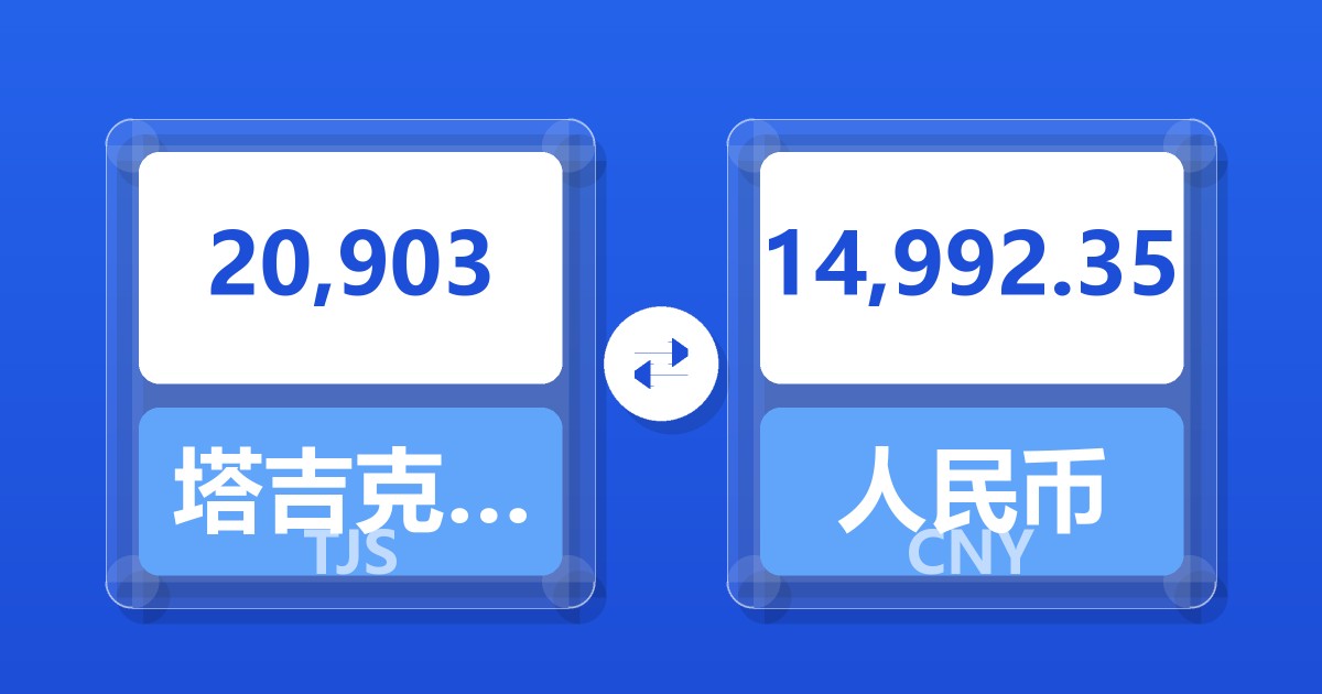 20,903塔吉克斯坦索莫尼兑人民币