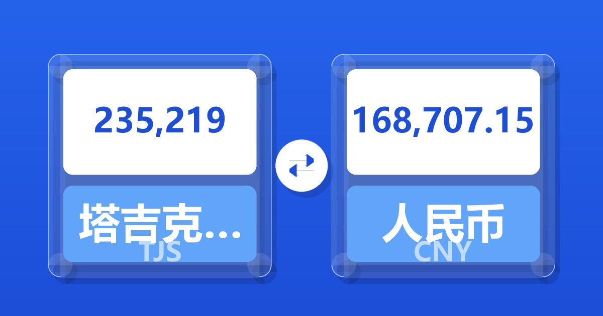 235,219塔吉克斯坦索莫尼兑人民币