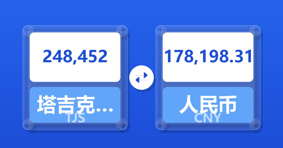 248,452塔吉克斯坦索莫尼兑人民币