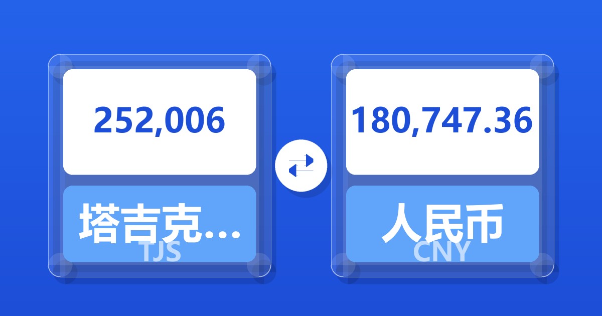 252,006塔吉克斯坦索莫尼兑人民币