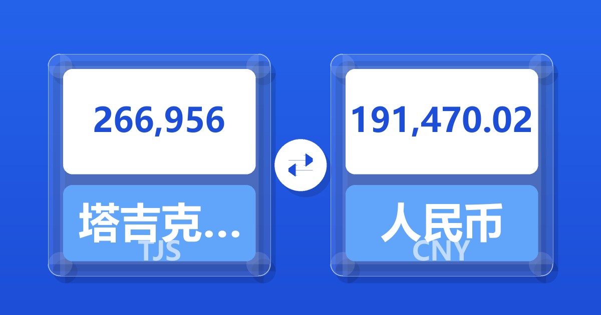266,956塔吉克斯坦索莫尼兑人民币