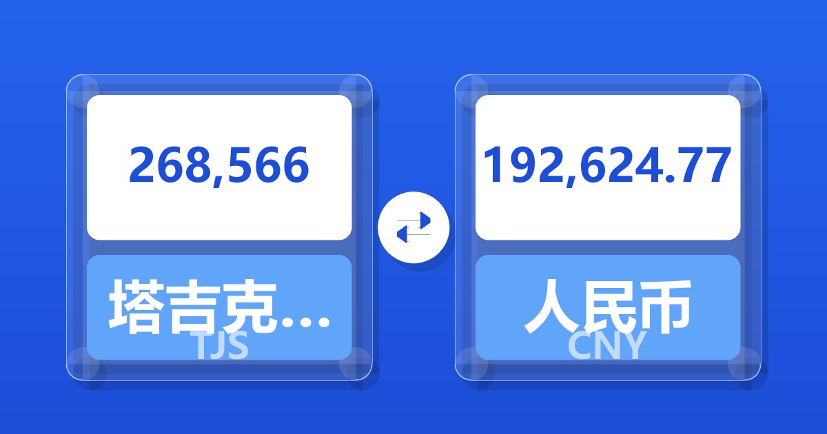268,566塔吉克斯坦索莫尼兑人民币