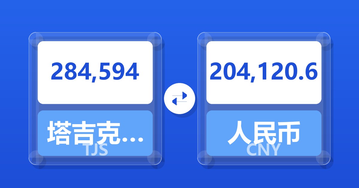 284,594塔吉克斯坦索莫尼兑人民币