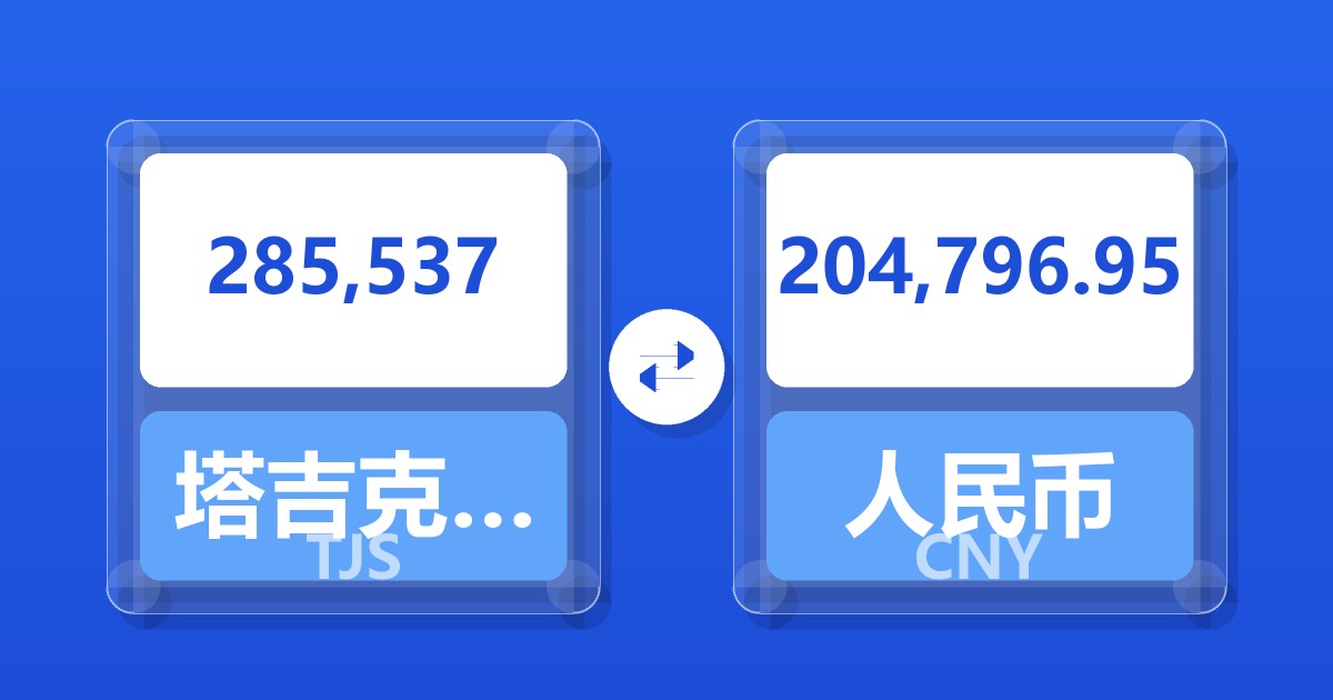 285,537塔吉克斯坦索莫尼兑人民币