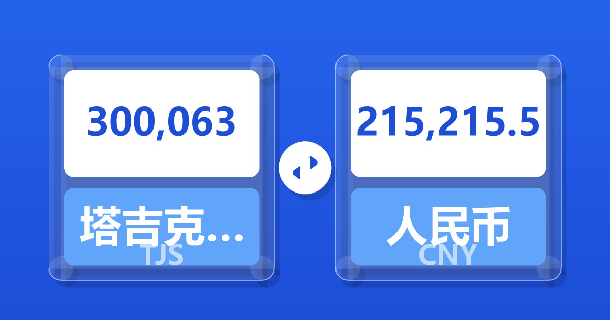 300,063塔吉克斯坦索莫尼兑人民币