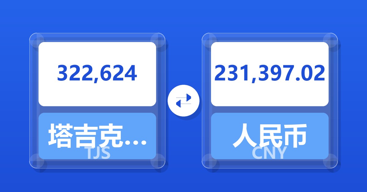 322,624塔吉克斯坦索莫尼兑人民币