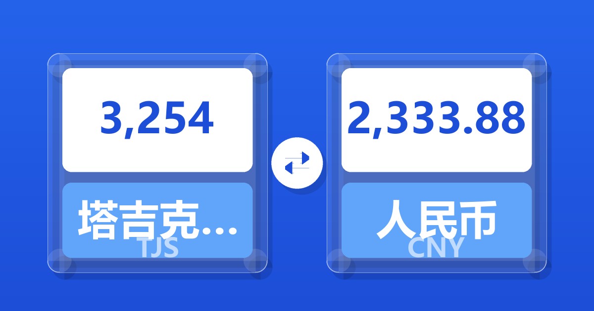 3,254塔吉克斯坦索莫尼兑人民币