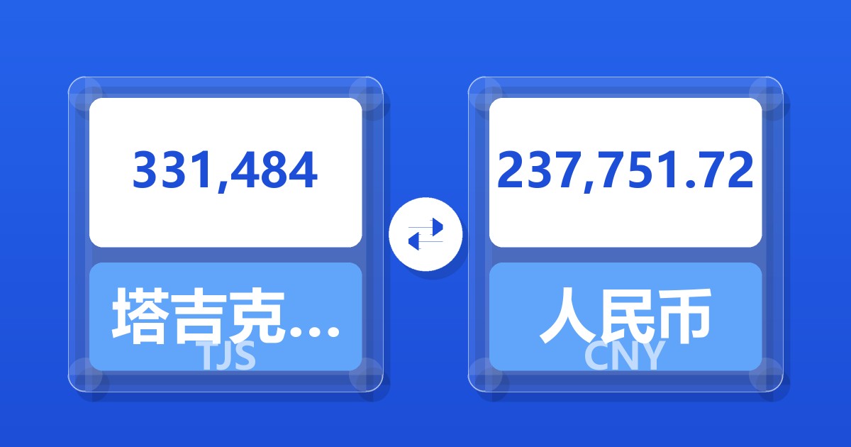 331,484塔吉克斯坦索莫尼兑人民币