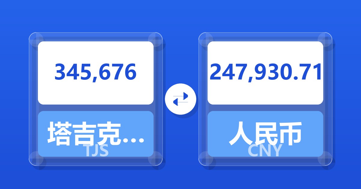 345,676塔吉克斯坦索莫尼兑人民币