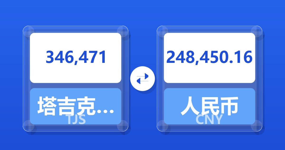 346,471塔吉克斯坦索莫尼兑人民币
