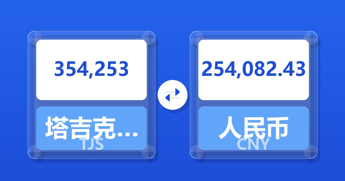 354,253塔吉克斯坦索莫尼兑人民币