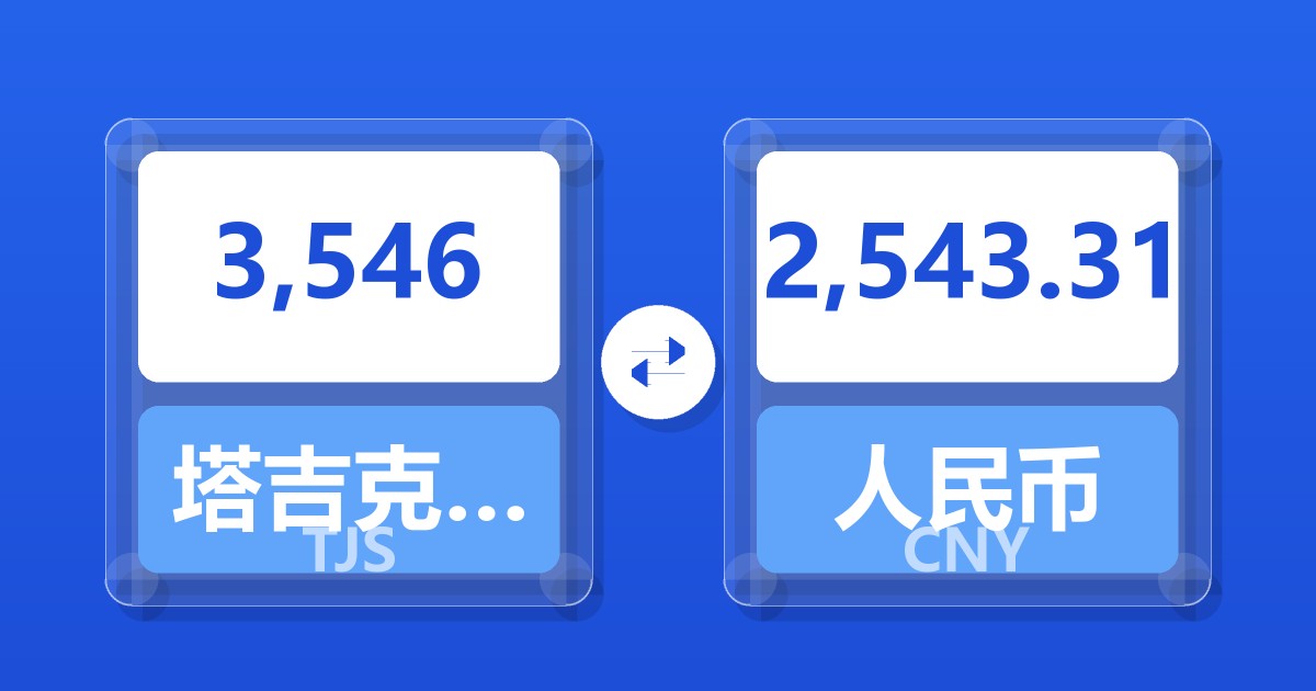 3,546塔吉克斯坦索莫尼兑人民币