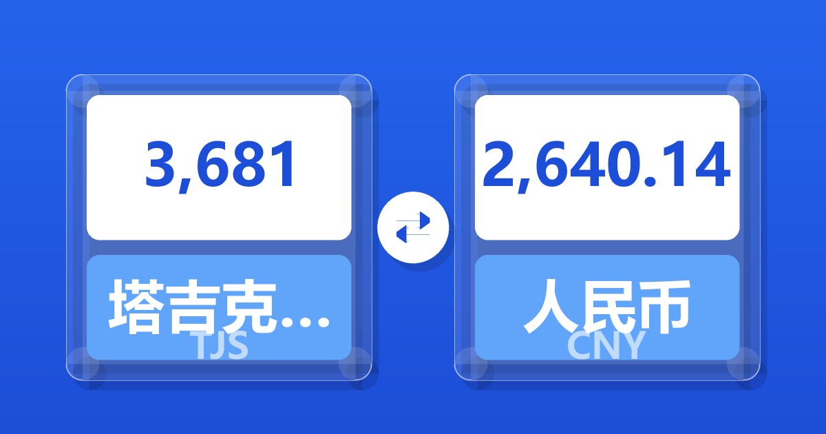 3,681塔吉克斯坦索莫尼兑人民币