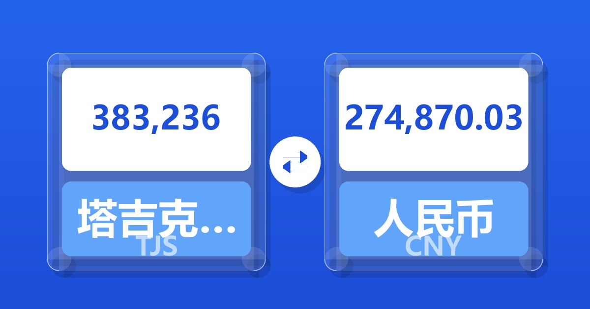 383,236塔吉克斯坦索莫尼兑人民币